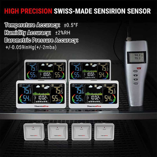 Thermo Pro TP68B Wireless Stație meteorologică Digital Montat pe perete / De masă Alb