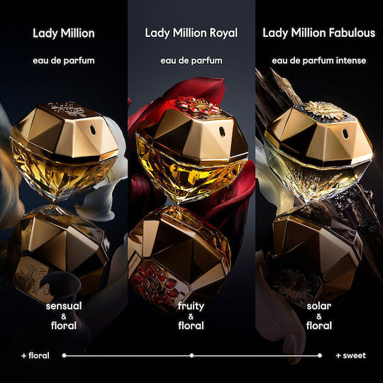 Rabanne Lady Million Royal Парфюмна вода 80мл
