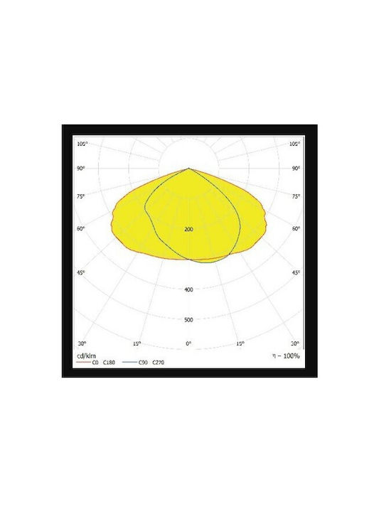 Ledvance GY FS1 Εξωτερικό Φωτιστικό LED Δρόμου 100W με Φυσικό Λευκό Φως IP65 Γκρι