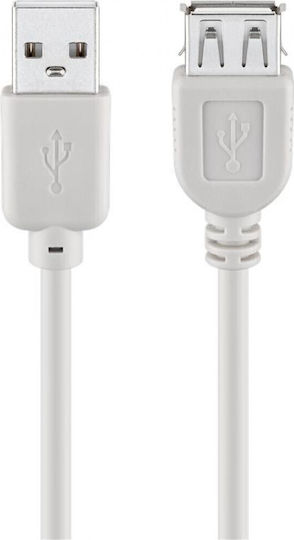 Goobay 5m USB 2.0 Cable A-Male to A-Female White (68717)