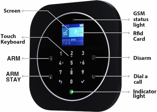 Camwon ZIPIR-A Wireless Alarm System with Motion Detector , Door Sensor , Siren , 2 Remotes , 2 Tags , Hub and Keyboard (Wi-Fi)