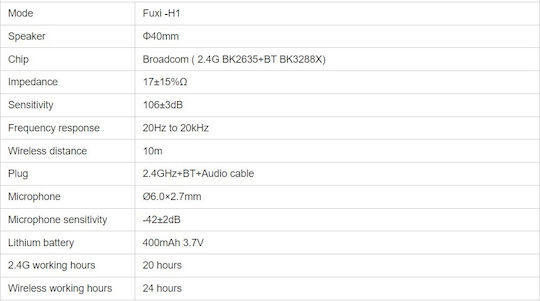 Havit Fuxi H1 Wireless On Ear Gaming Headset with Connection USB