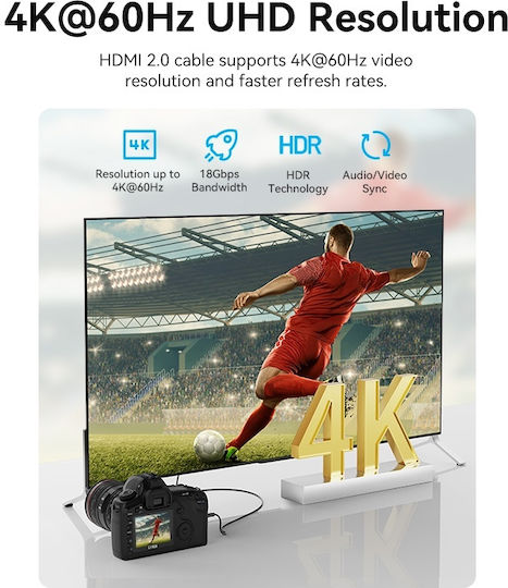Vention HDMI 2.0 Premium High Speed 4K 60Hz HDR Cable mini HDMI male - HDMI male 1.5m Black