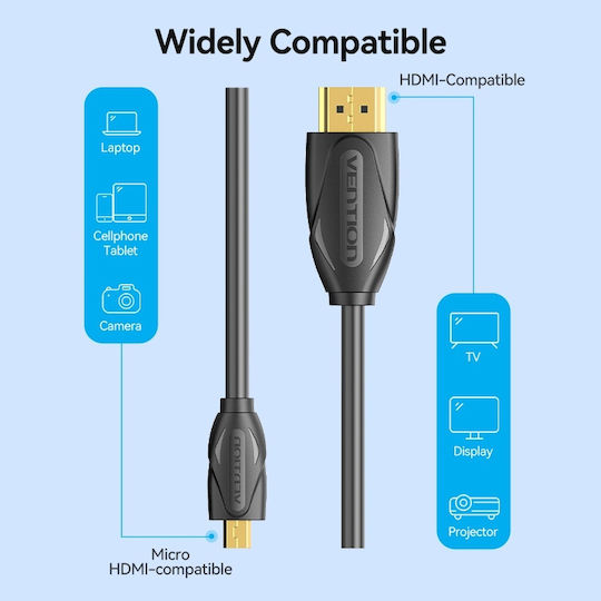 Vention Cabluri HDMI HDMI 2.0 Premium High Speed 4K 60Hz HDR Micro HDMI De Sex Masculin - HDMI De Sex Masculin 1m Negru