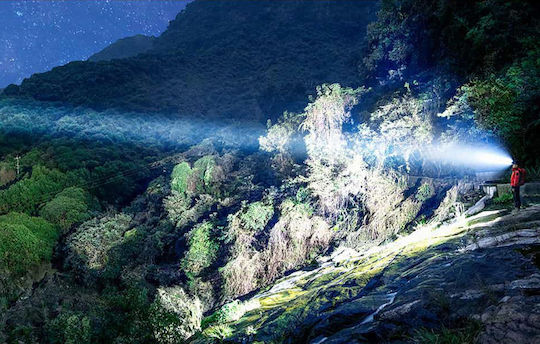 Superfire Επαναφορτιζόμενος Φακός Κεφαλής LED IP44 με Μέγιστη Φωτεινότητα 2300lm