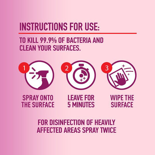 Cif Power&Shine Antibacterial Καθαριστικό Spray Γενικής Χρήσης 700ml