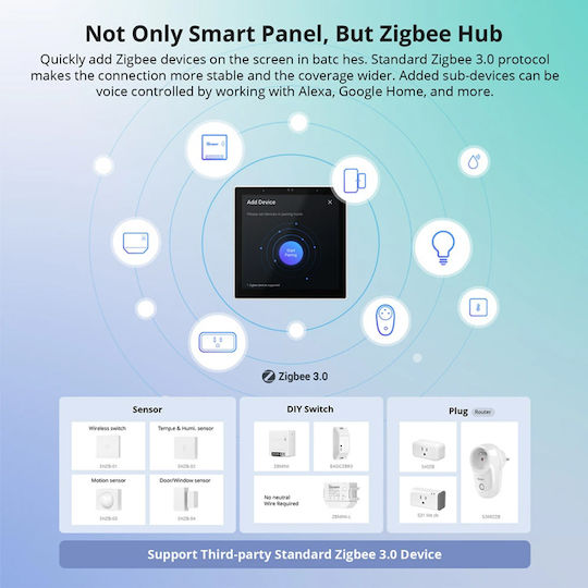 Sonoff NSPanel Pro Recessed Wall Switch with Touch Screen Wi-Fi White