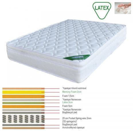 Woodwell Υπέρδιπλο Ανατομικό Στρώμα Memory Foam / Latex 160x200x31cm με Ανεξάρτητα Ελατήρια