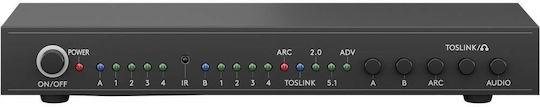Goobay 58479 KVM & Data Switch 4x2 HDMI Matrix