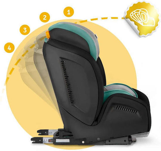 Ricokids Qway Baby Car Seat with Isofix Black / Grey / Mint 9-36 kg