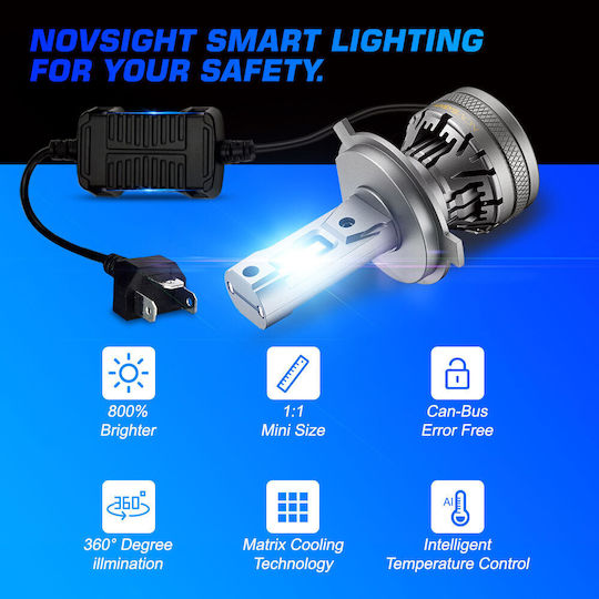 NovSight Lampen Auto H4 Canbus LED 6500K Kaltes Weiß 24V 120W 2Stück