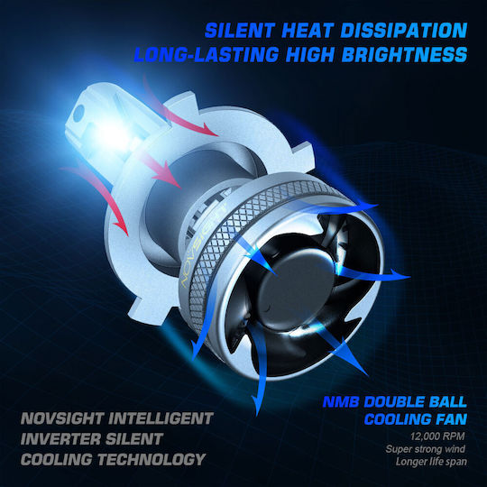 NovSight Lampen Auto H4 Canbus LED 6500K Kaltes Weiß 24V 120W 2Stück