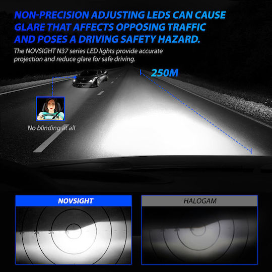 NovSight Lampen Auto H4 Canbus LED 6500K Kaltes Weiß 24V 120W 2Stück