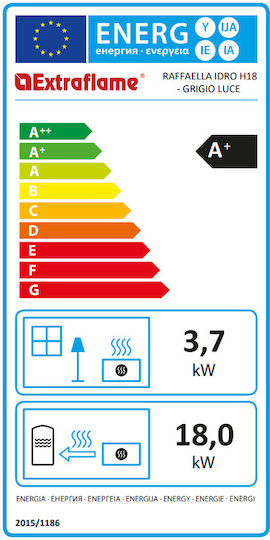 La Nordica Raffaella Idro H18 Σόμπα Pellet Αερόθερμη / Καλοριφέρ 21.7kW Ασημί