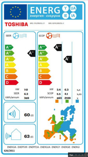 Toshiba Edge Air Conditioner Inverter 24000 BTU A++/A+ with WiFi and Silent Operation White