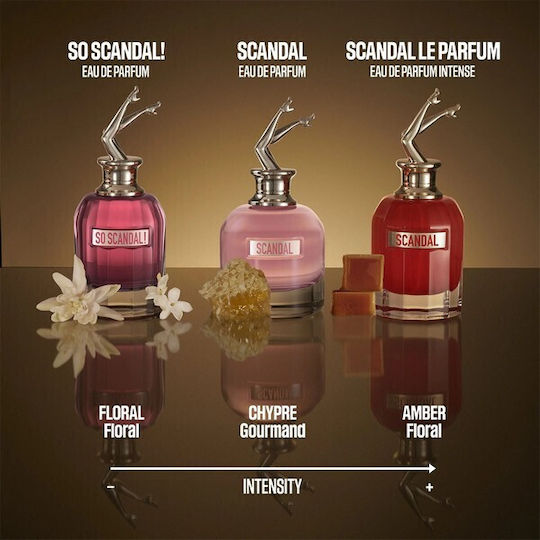 Jean Paul Gaultier Scandal Le Parfum Eau de Parfum 50ml