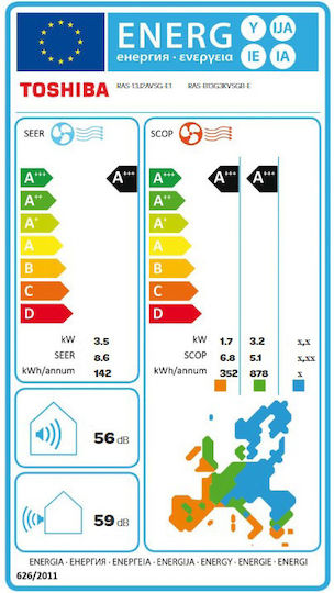 Toshiba Edge Klimaanlage Inverter 12000 BTU A+++ / A+++ mit WiFi und Betrieb im Leise-Modus Weiß