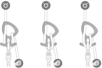 Petzl Pirana Club D005BA00 Οχτάρι Αναρρίχησης Πράσινο
