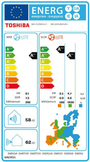 Toshiba Edge Klimaanlage Inverter 22000 BTU A++/A++ mit WiFi und Betrieb im Leise-Modus
