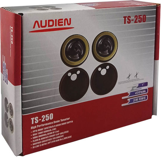 Audien Σετ Tweeter Αυτοκινήτου Στρογγυλά TS-250