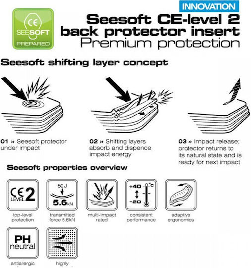 Rev'IT Seesoft Air Type RV Level 2 Προστατευτικό Πλάτης Μοτοσυκλετιστή