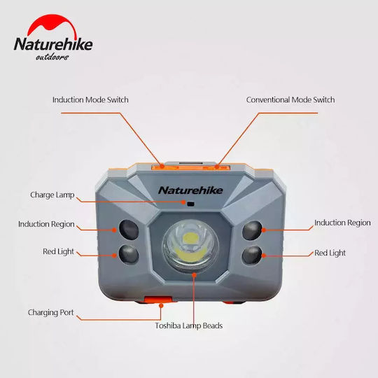 Naturehike Επαναφορτιζόμενος Φακός Κεφαλής LED IPX4 με Μέγιστη Φωτεινότητα 140lm