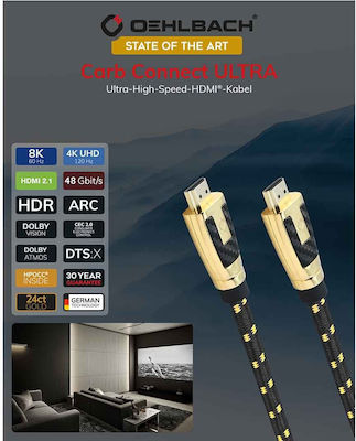 Oehlbach Kabel HDMI-Stecker - HDMI-Stecker 0.75m Schwarz