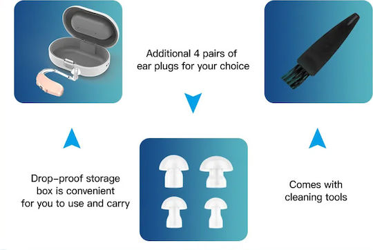 Powertech Rechargeable Hearing Aid for Left Ear PT-1096