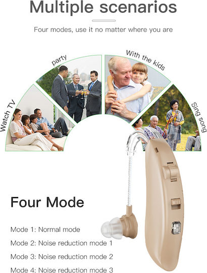 Powertech Rechargeable Hearing Aid for Left Ear PT-1095