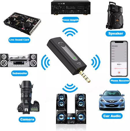 K35 Wireless Condenser (Small Diaphragm) Microphone Πέτου, Clip On for Vocals