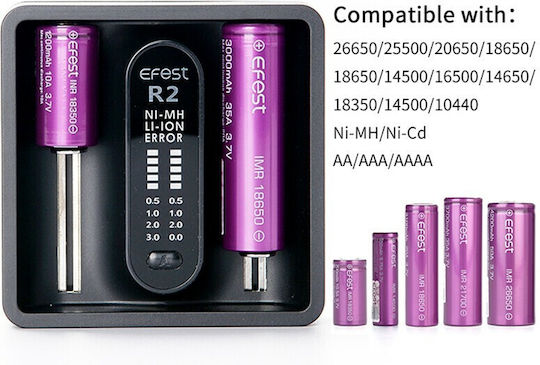 Efest IMate R2 USB Charger 2 Batteries Li-ion/Ni-MH Size AA/AAA/D/18650/16340/26650/14500