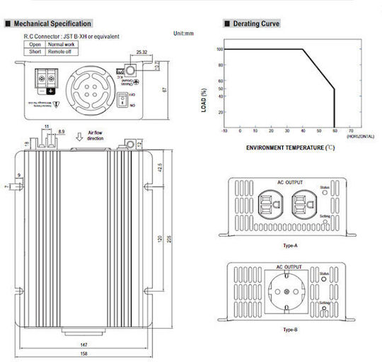 Mean Well TS-400-212B Καθαρού Ημιτόνου Inverter Ισχύος 400W με Τάση Εισόδου 12V (Μονοφασικό) 03.072.0031