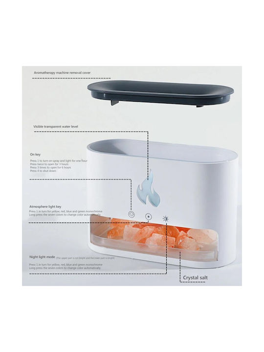 Factory LED Aromatherapie-Diffusor Ultraschall Weiß 250ml 610081