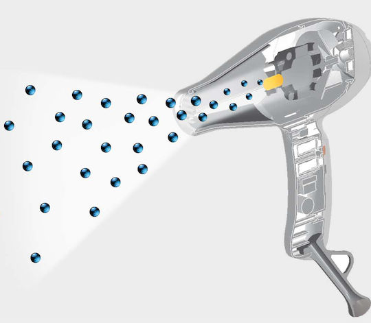 GammaPiu Gamma Piu Ion Ceramic S Ionic Professional Hair Dryer 2300W Black