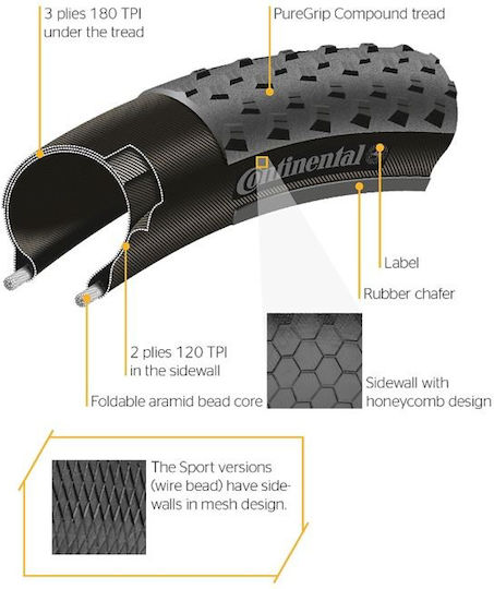 Continental Bike Tire Mountain Cross King E25 26x2.2 0150404 26" x 2.20" Wire