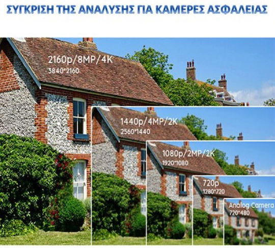 Hikvision DS-2CE16H8T-IT3F CCTV Cameră de Supraveghere Full HD+ 5MP Rezistentă la apă cu Lentilă 2.8mm