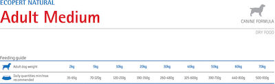 Farmina Ecopet Natural Adult Medium 12kg Dry Food for Adult Dogs of Medium Breeds with Corn, Chicken and Rice
