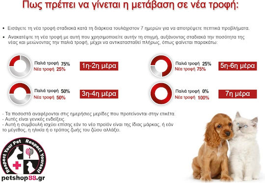 Monge Gemon Medium Adult 3kg Ξηρά Τροφή για Ενήλικους Σκύλους Μεσαίων Φυλών με Ρύζι και Αρνί