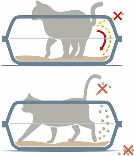 Georplast Λεκάνη Γάτας Sonic Litter Tray Medium σε Γκρι Χρώμα Μ44.5xΠ34xΥ18.5cm