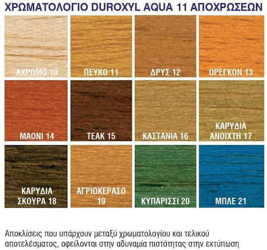Durostick Duroxyl Aqua Lac de impregnare pentru apa Cypress 750ml