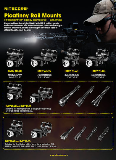 NiteCore GM02-40-75 Βάση Στήριξης