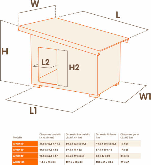 Ferplast Argo 100 Dog House Wooden Outdoor Beige 114.5x73x81cm