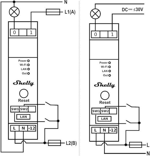 Shelly Pro1 Phase Relays Strom 16A with Voltage 230V