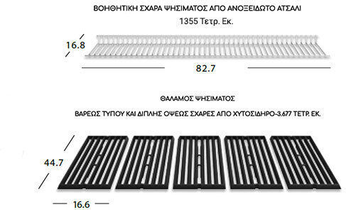 Broil King Baron 520 Gas Grill with 5 pcs 13.2kW