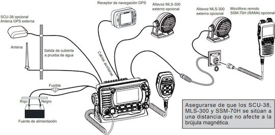 Standard Horizon GX1850GPS Безжичен Трансивър VHF Marine 25W с Монохромен Екран В Черен Цвят