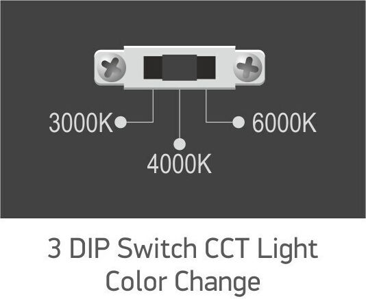 Spot Light Μονό LED Ρυθμιζόμενο Λευκό Σποτ σε Κόκκινο Χρώμα Spot Light Μονό LED Ρυθμιζόμενο Λευκό Σποτ σε Κόκκινο Χρώμα