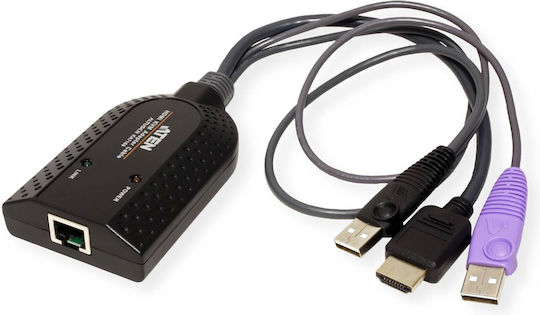Aten USB HDMI Virtual Media KVM Adapter with Smart Card Support
