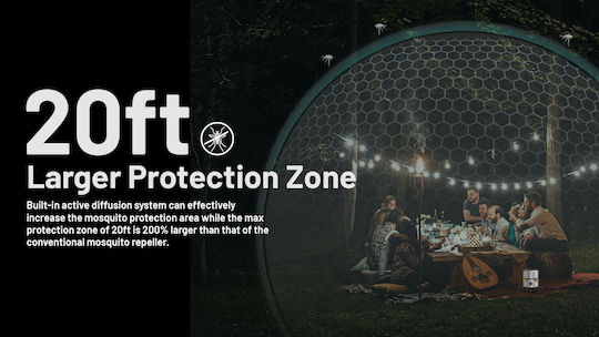 NiteCore Emr30 Ultraschallgerät für Mücken 10 Registerkarten 1cm
