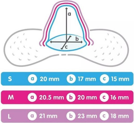 Mam Mittlere 20mm Waschbare Nippel-Schutzschilder 2 Stück