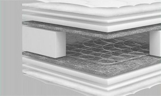 Chic Strom Super 3D Single Ortopedie Saltea Față-verso 80x190x18cm cu Arcuri